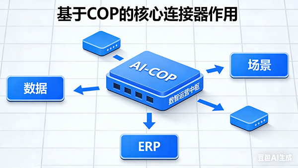 DDpay钱包官网，AI
